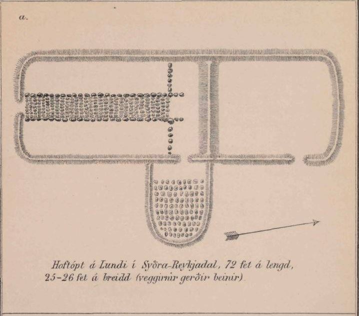 Teikning Sigurðar Vigfússonar af tóftinni („Hoftópt á Lundi í Syðra-Reykjadal, 72 fet á lengd, 25 - 26 fet á breidd (veggirnir gerðir beinir)“).