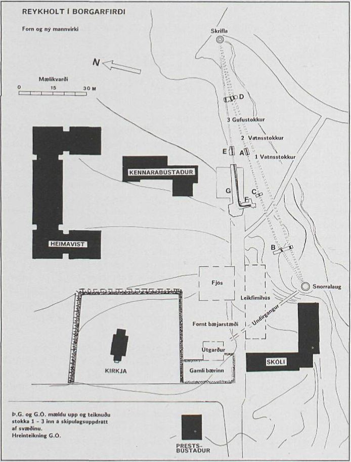 Hér má sjá teikningu Guðmundar Ólafssonar af Reykholtssvæðinu og uppbyggingu þess, þegar stokkarnir voru rannsakaðir, en sjást þeir ofarlega hægra megin á teikningunni. Uppgröftur Reykholtssvæðisins var svo á svæðinu þar neðan við, á milli kirkju og Snorralaugar sem sést lengst til hægri á kortinu. Teikning: Guðmundur Ólafsson.