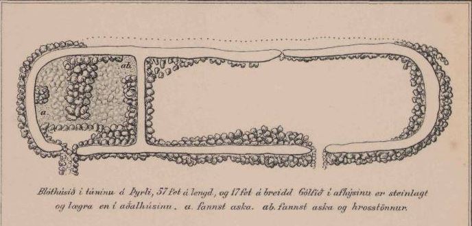 Teikning Sigurðar af tóftinni („Blóthúsið í túninu á Þyrli, 57 fet á lengd, og 17 fet á breidd. Gólfið í afhýsinu er steinlagt og lægra en í aðalhúsinu. a. fannst aska. ab. fannst aska og hrosstönnur“).